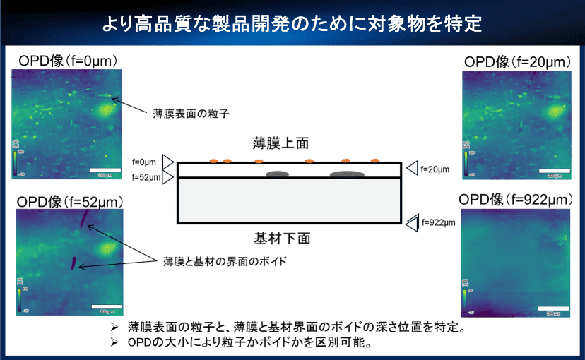 課題1：サムネイル