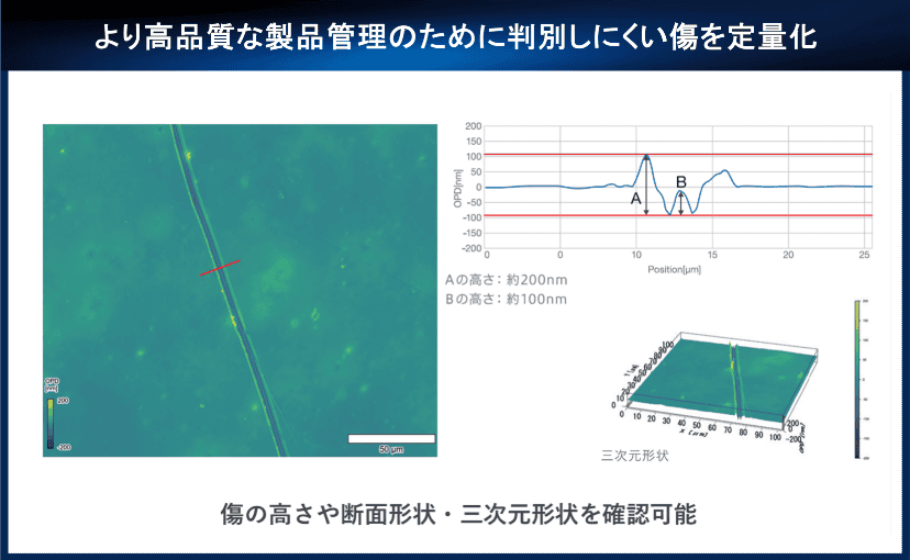 課題2：サムネイル