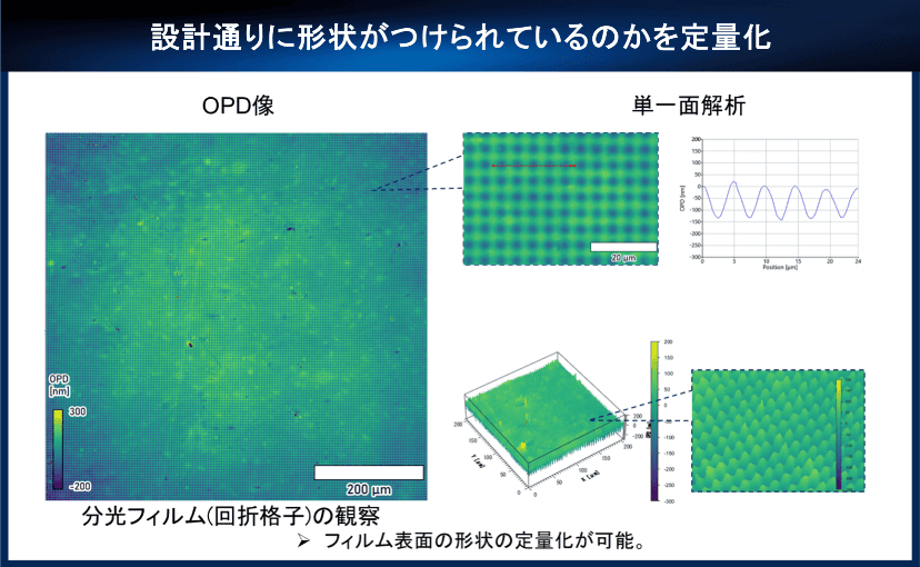 課題3：サムネイル