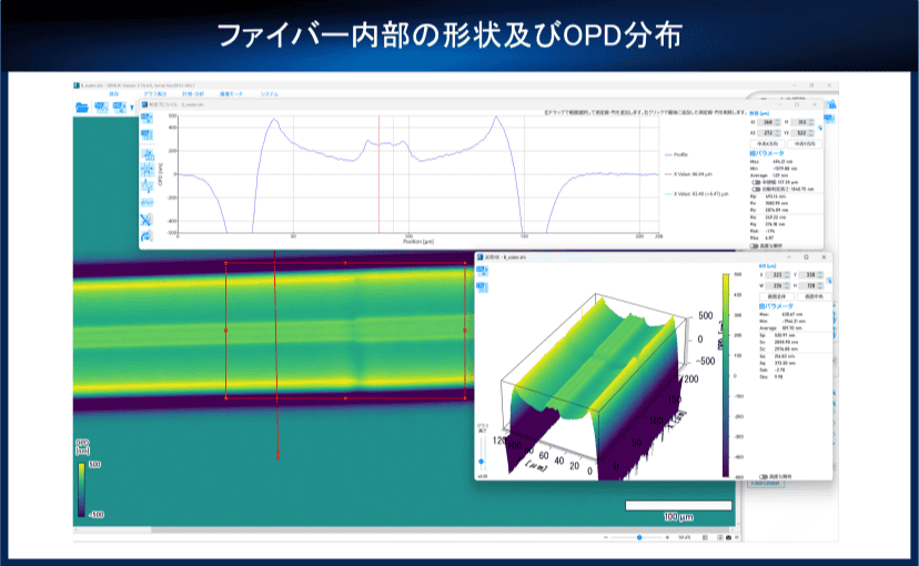 課題4：サムネイル