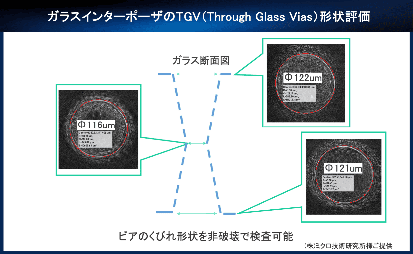 課題5：サムネイル