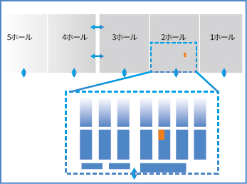 ブース位置　2ホール小間番号9-17