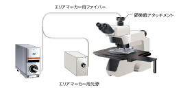 顕微分光測定システム