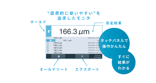 誰でも1ステップで簡単測定