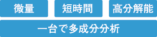 微量・短時間・高分解能・一台で多成分分析