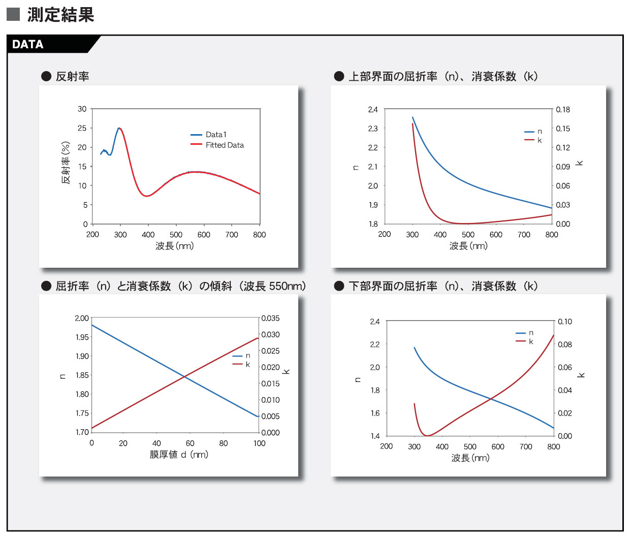 利用边坡模型对ITO进行结构分析 [FE-0005]