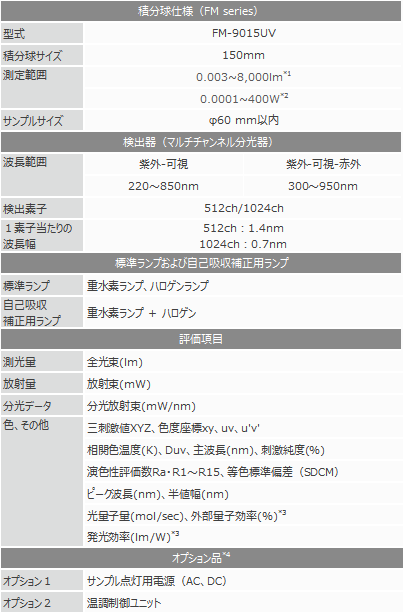 紫外分光全放射束測定システムの仕様