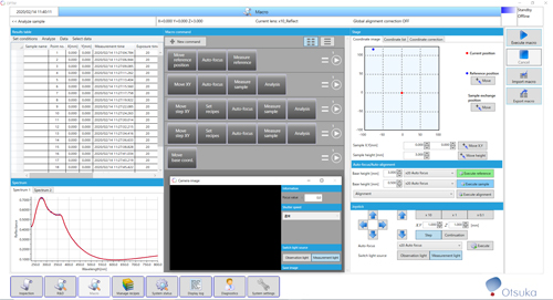 The measurement sequence can easily be customized depending on the shape and/or the position of the sample.