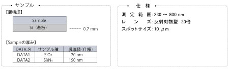 SiO2 SiNの膜厚測定 [FE-0002]