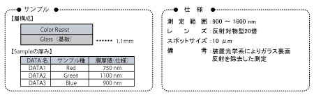 彩色抗蝕劑 （RGB） 薄膜厚度測量 [FE-0003]