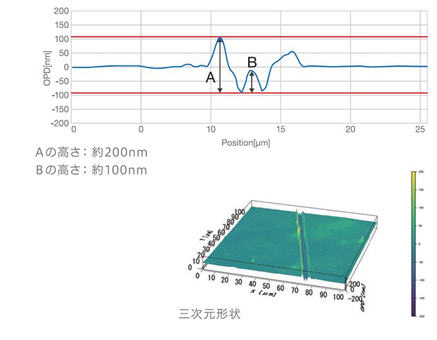 透明フィルム表面の傷2