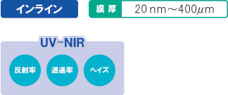 UV-NIR