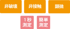 非破壊・非接触・顕微　1秒測定　簡単測定