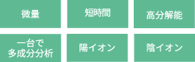 1回で多成分を手軽に分離分析できる