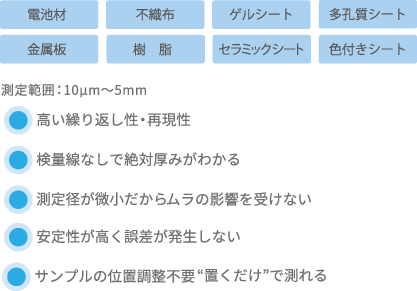 不透明・粗面・変形しやすいサンプルを非接触で測れる