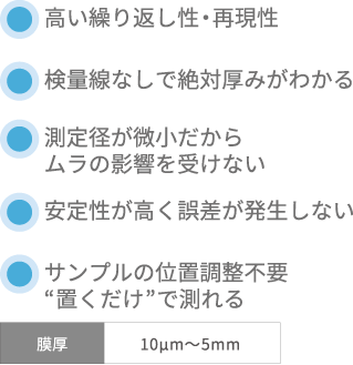 不透明、粗面、変形しやすいサンプルを非接触で測れる　-非接触光学厚み計