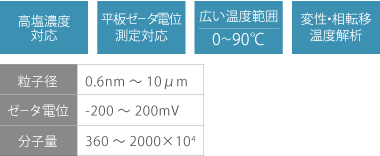 高塩濃度対応、平板ゼータ電位測定対応、広い温度範囲 0～90℃