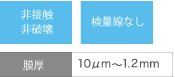 非接触　非破壊、検量線なし