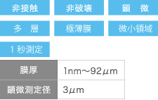 非接触、非破壊、顕微、多層、極薄膜、微小領域、1秒測定