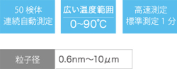 50検体連続自動測定、広い温度範囲（0～90℃）、高速測定標準測定1分