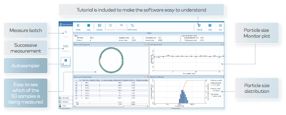 Easy to use software