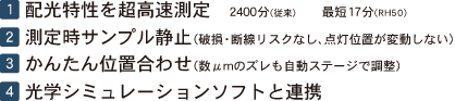 配光特性を超高速測定、測定時サンプル静止、かんたん位置合わせ、光学シミュレーションソフトと連携