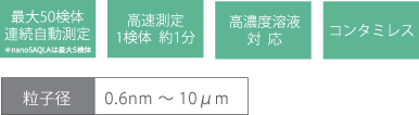 最大50検体連続自動測定（nanoSAQLAは最大5検体）、高速測定1検体約1分、高濃度溶液対応、コンタミレス