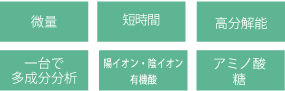 微量、短時間、高分解能、一台で多成分分析、陽イオン・陰イオン・有機酸、アミノ酸・糖