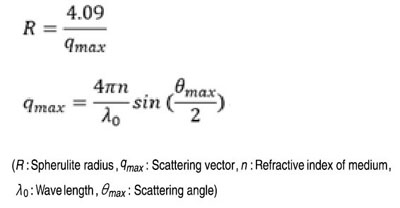 Spherulite radius