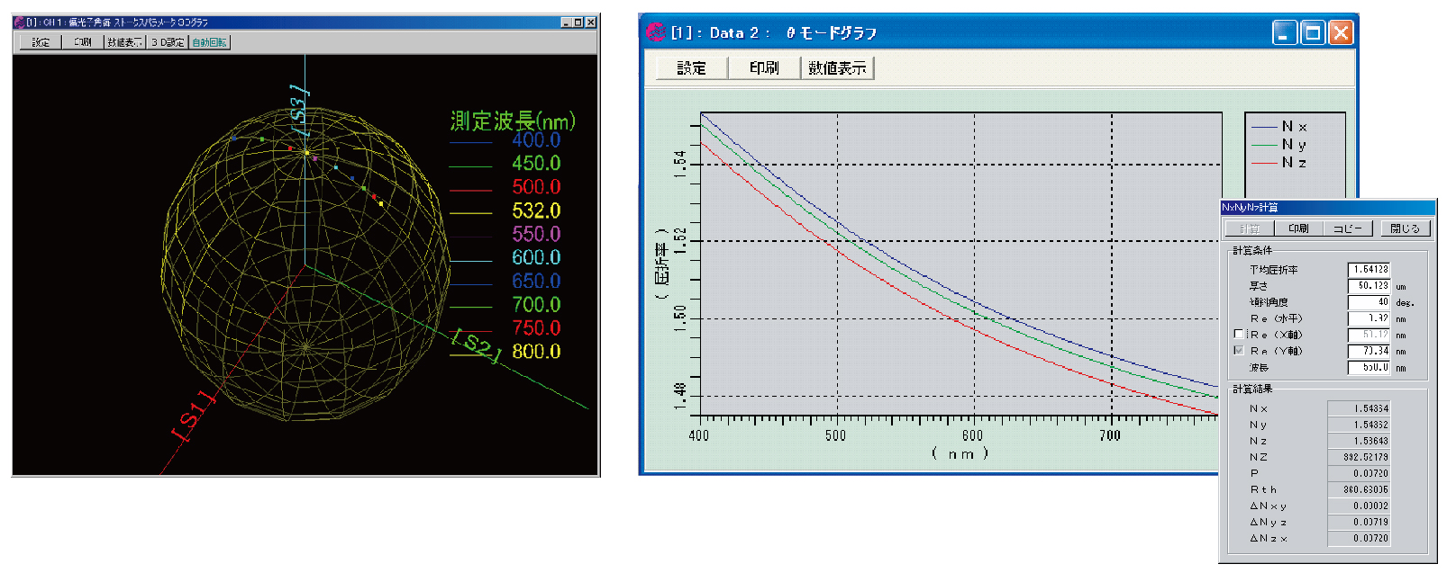 RETS-100測定画面　ポアンカレ図　三次元屈折率パラメータ表示