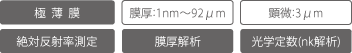 極薄膜、膜厚:1nm～92μm、顕微:3μm、絶対反射率測定、膜厚解析、光学定数（nk解析）