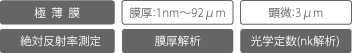 極薄膜、膜厚:1nm～92μm、顕微:3μm、絶対反射率測定、膜厚解析、光学定数（nk解析）