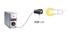 マルチチャンネル分光器 MCPD-9800/6800 | 大塚電子 マルチチャンネル分光器 MCPD-9800/6800 | 大塚電子