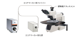 マルチチャンネル分光器 MCPD-9800/6800 | 大塚電子 マルチチャンネル分光器 MCPD-9800/6800 | 大塚電子